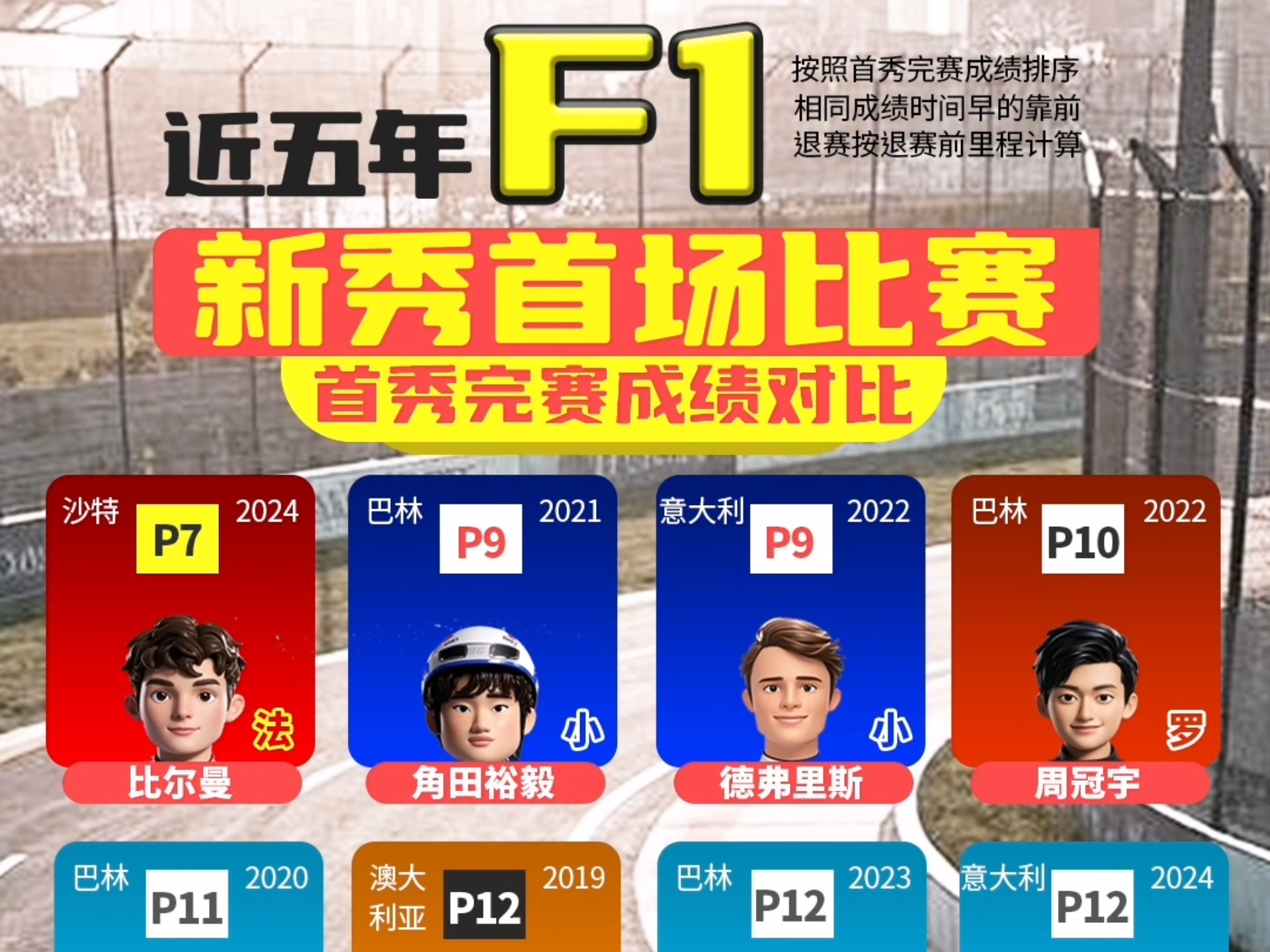 关于乐鱼体育:F1赛事中的技术革新，如何改变比赛格局？的信息