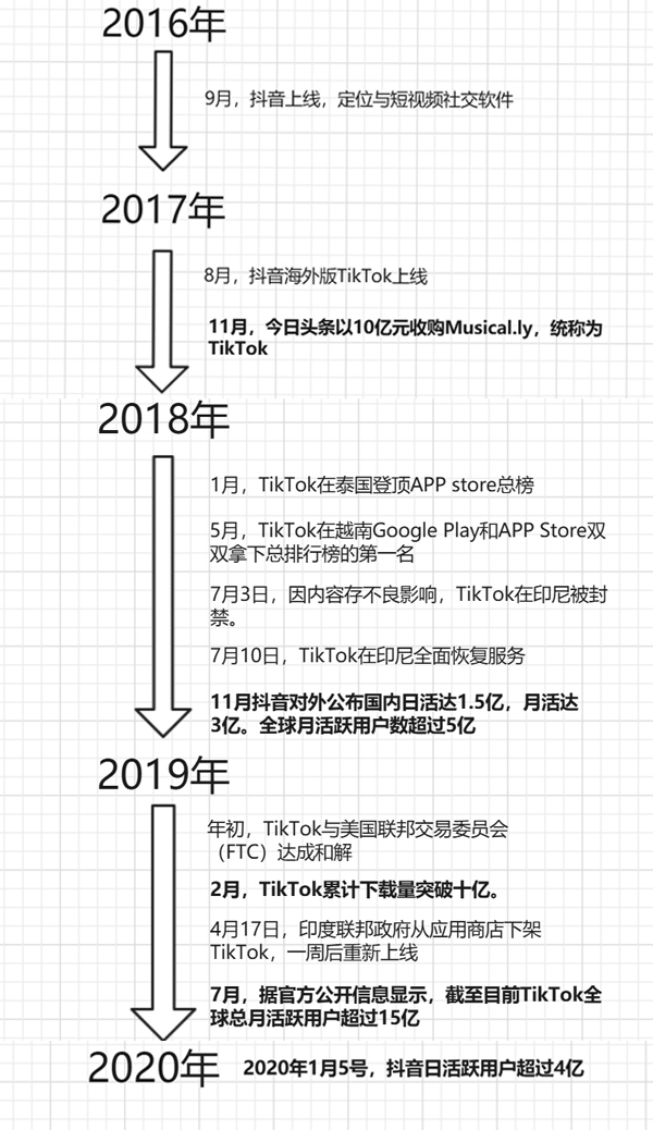乐鱼电竞· (中国)官方网站-乐鱼体育：冠军团队的建设：成功背后的沟通与协作的简单介绍